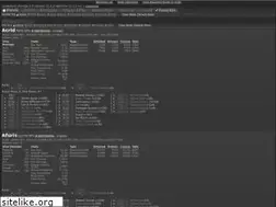 Sites similar to dpsframe.com