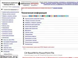 Sites similar to dpva.ru