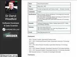 Sites similar to dpwoodford.net