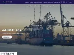 Sites similar to dpworld.be