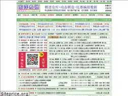 Sites similar to dpxq.com