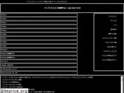 Sites similar to dq-gh.com