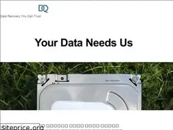 Sites similar to dq-int.co.uk