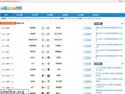 Sites similar to dqiuw.com