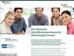 Sites similar to dqr.de