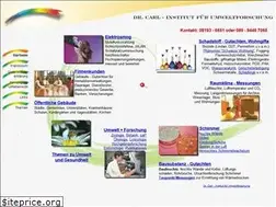 Sites similar to dr-carl-institut.de