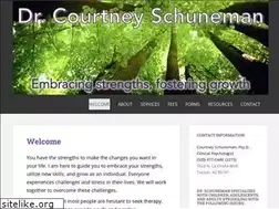 Sites similar to dr-courtney.com