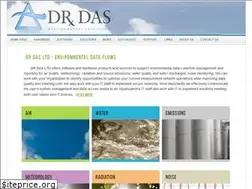Sites similar to dr-das.com