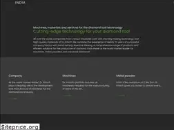 Sites similar to dr-fritsch-india.com