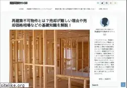 Sites similar to dr-haase.com