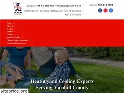 Sites similar to dr-hvac.com