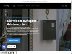 Sites similar to dr-mielke-systemtechnik.de
