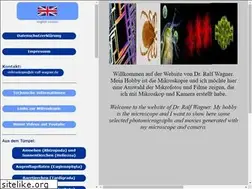 Sites similar to dr-ralf-wagner.de