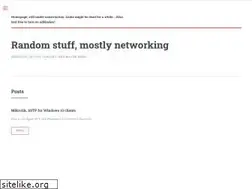 Sites similar to dr0u.com