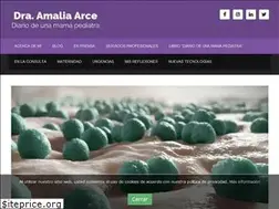 Sites similar to dra-amalia-arce.com
