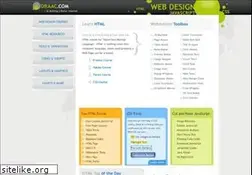Sites similar to draac.com