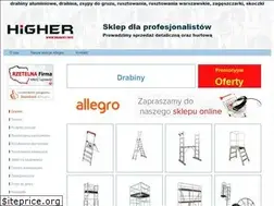 Sites similar to drabiny.info