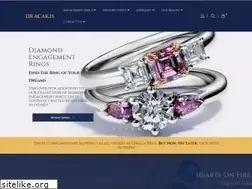 Sites similar to dracakis.com.au