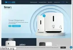 Sites similar to draco.com