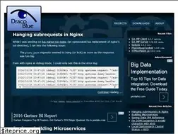 Sites similar to dracoblue.net