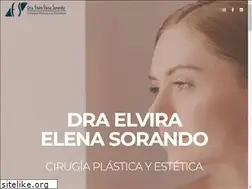 Sites similar to draelenasorando.com