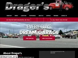 Sites similar to dragers.com