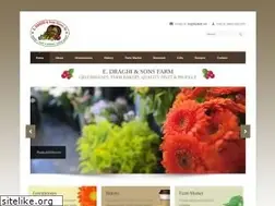 Sites similar to draghifarms.com