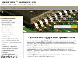 Sites similar to dragmetinform.ru