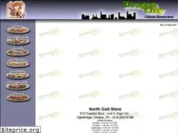 Sites similar to dragon-city.ca