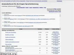 Sites similar to dragon-spracherkennung.forumprofi.de