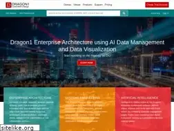 Sites similar to dragon1.com