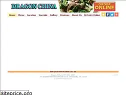 Sites similar to dragonchinachesapeake.com