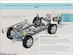 Sites similar to dragonflyeducation.com