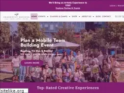 Sites similar to dragonflyfun.com