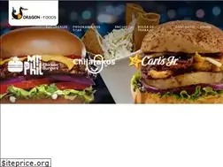 Sites similar to dragonfoods.com.mx