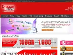 Sites similar to dragonhispeed.com