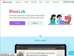 Sites similar to dragonlearn.in