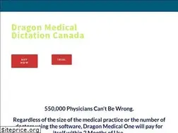 Sites similar to dragonmedical.ca