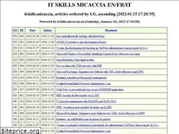 Sites similar to dragonule.online.fr