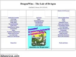 Sites similar to dragonwins.com