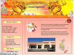 Sites similar to dragonwoknm.com