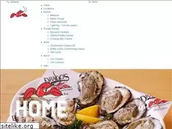Sites similar to dragosrestaurant.com