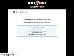 Sites similar to dragtime.ru