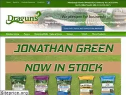 Sites similar to draguns.com