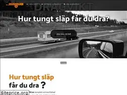Sites similar to dragvikt.se