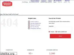 Sites similar to drakegas.com