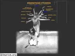 Sites similar to drama.cz