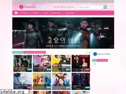 Sites similar to dramanice.lv