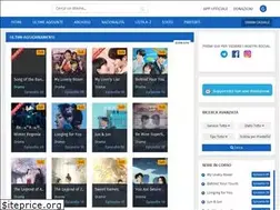 Sites similar to dramaworld.it