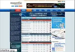 Sites similar to dramexchange.com